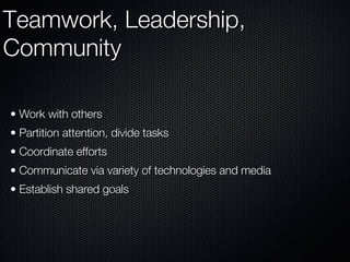 Teamwork, Leadership, Community Work with others Partition attention, divide tasks Coordinate efforts Communicate via variety of technologies and media Establish shared goals 