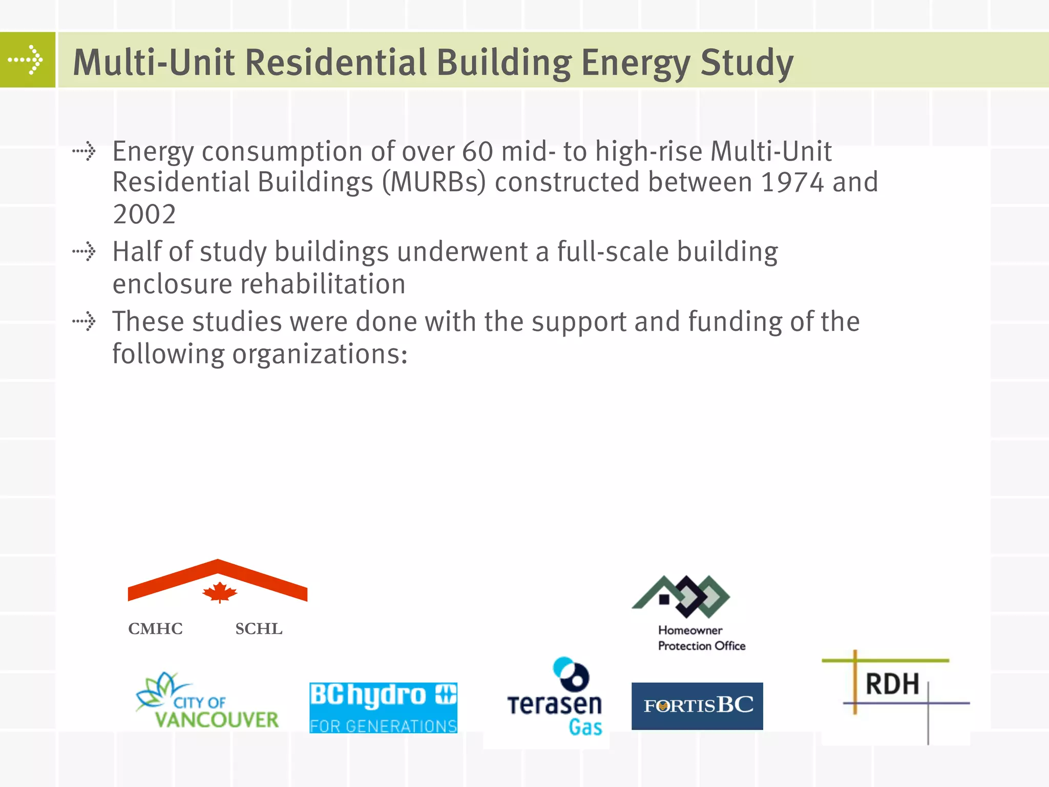 Curated visual reference: Energy Consumption In Mid To High Rise Residential Buildings Both Photo Inspiration