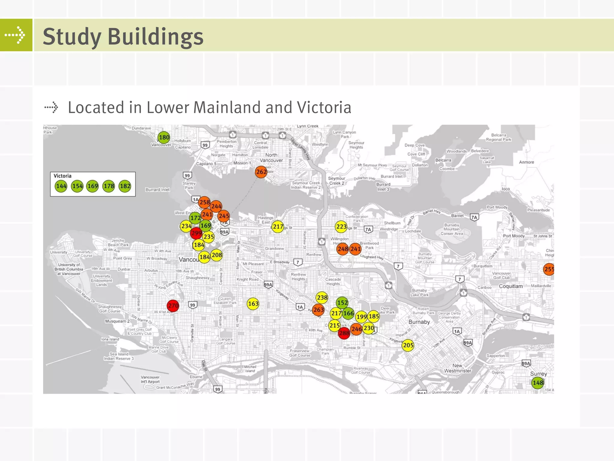 Energy Consumption in Mid to High-rise Residential Buildings both ...