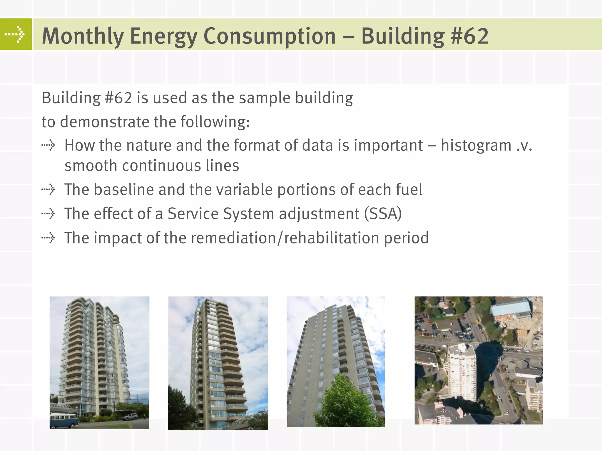 Picture of Energy Consumption in Mid to High-rise Residential Buildings both ...