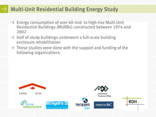 Energy Consumption in Mid to High-rise Residential Buildings both ...