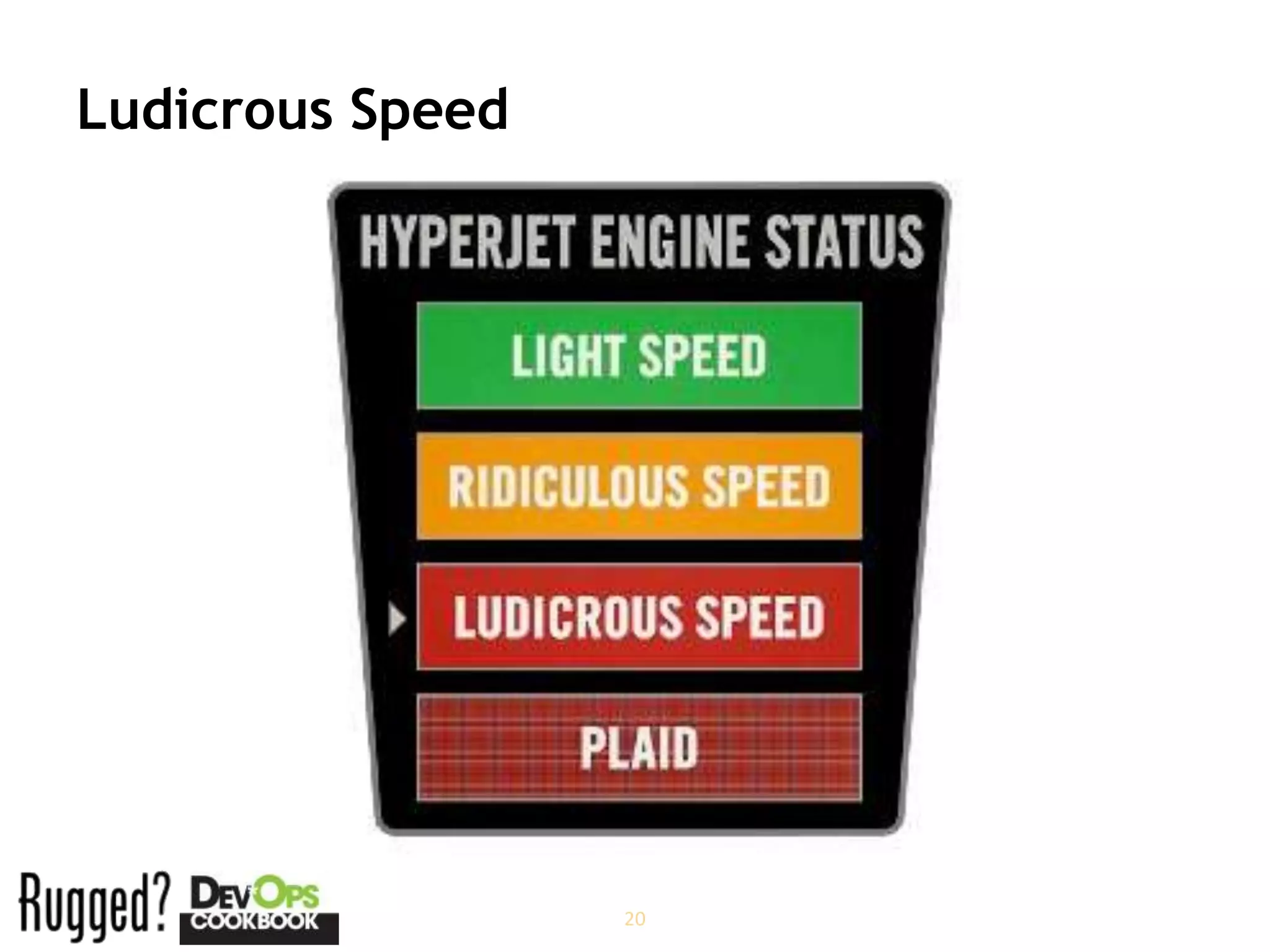 Ludicrous Speed




                  20
 