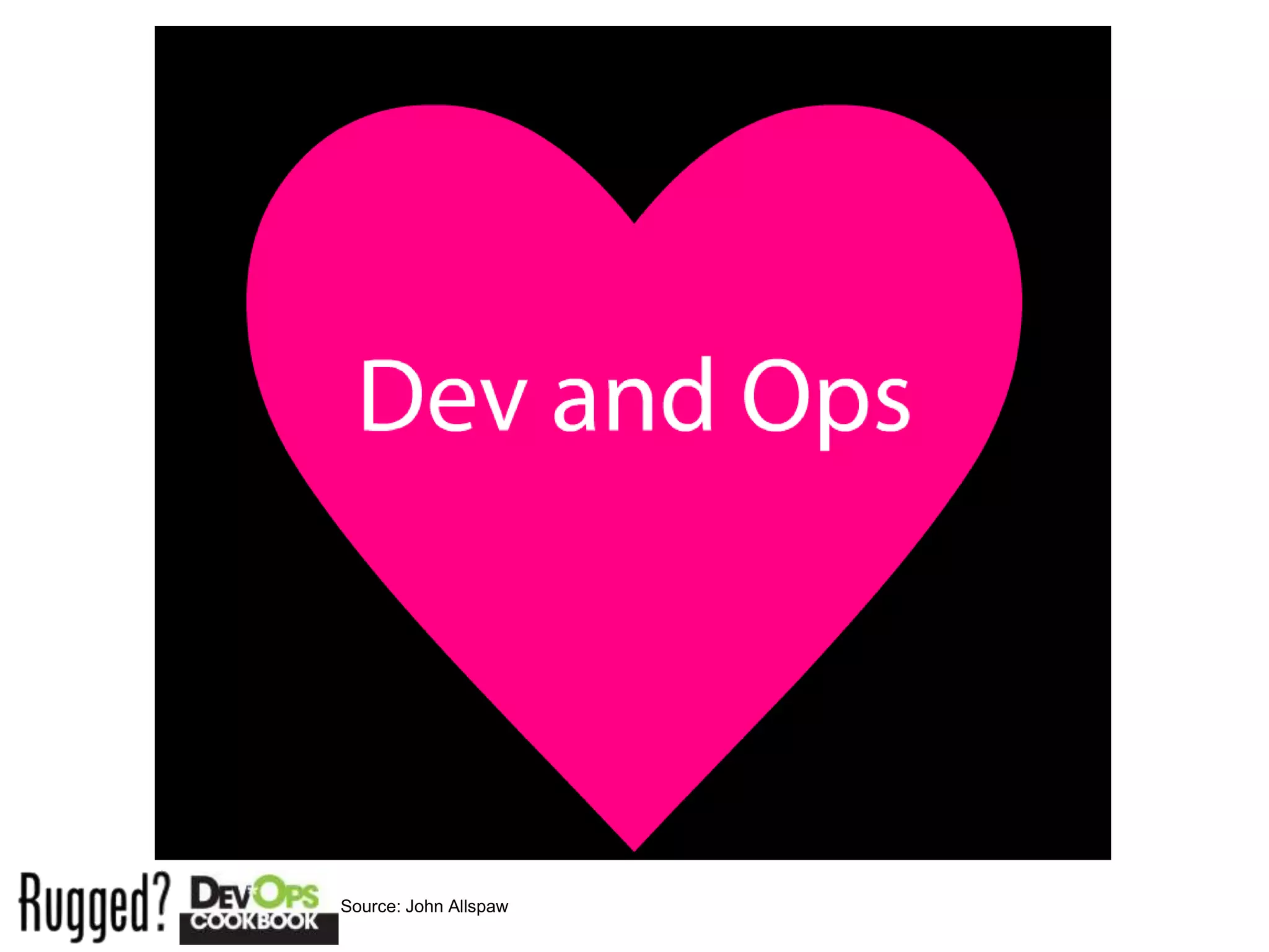 Source: John Allspaw
 