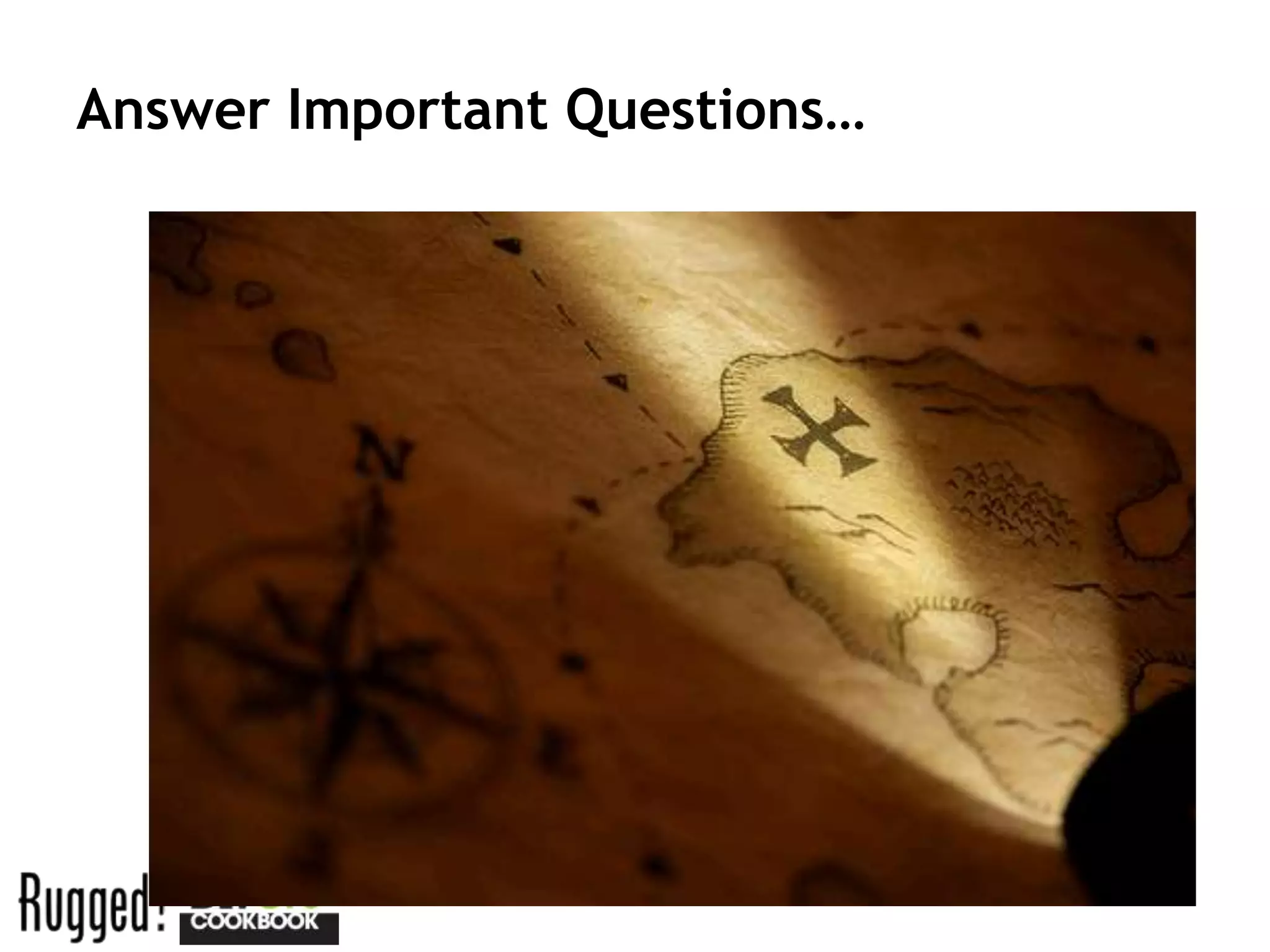 Answer Important Questions…
 