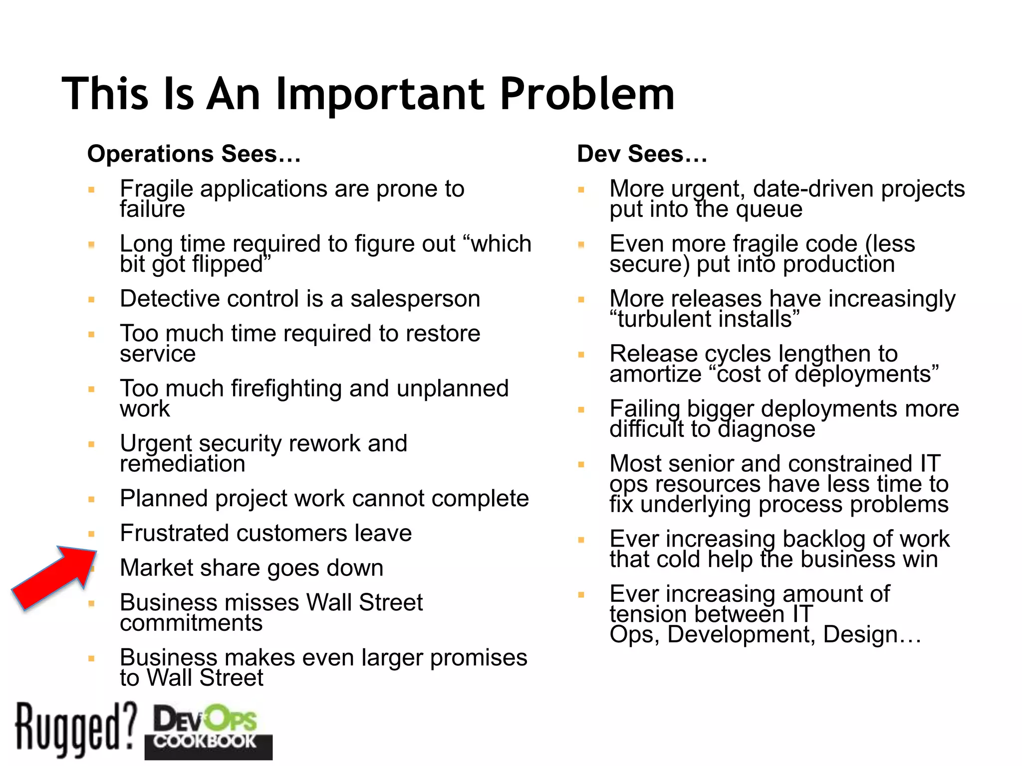 This Is An Important Problem
 Operations Sees…                            Dev Sees…
  Fragile applications are prone to          More urgent, date-driven projects
   failure                                     put into the queue
  Long time required to figure out “which    Even more fragile code (less
   bit got flipped”                            secure) put into production
  Detective control is a salesperson         More releases have increasingly
                                               “turbulent installs”
  Too much time required to restore
   service                                    Release cycles lengthen to
                                               amortize “cost of deployments”
  Too much firefighting and unplanned
   work                                       Failing bigger deployments more
                                               difficult to diagnose
  Urgent security rework and
   remediation                                Most senior and constrained IT
                                               ops resources have less time to
  Planned project work cannot complete        fix underlying process problems
  Frustrated customers leave                 Ever increasing backlog of work
  Market share goes down                      that cold help the business win
  Business misses Wall Street                Ever increasing amount of
   commitments                                 tension between IT
                                               Ops, Development, Design…
  Business makes even larger promises
   to Wall Street
 