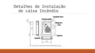 Detalhes de Instalação
de caixa Incêndio
 