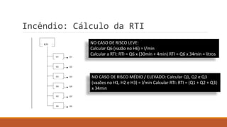 Incêndio: Cálculo da RTI
NO CASO DE RISCO LEVE:
Calcular Q6 (vazão no H6) = l/min
Calcular a RTI: RTI = Q6 x (30min + 4min) RTI = Q6 x 34min = litros
NO CASO DE RISCO MÉDIO / ELEVADO: Calcular Q1, Q2 e Q3
(vazões no H1, H2 e H3) = l/min Calcular RTI: RTI = (Q1 + Q2 + Q3)
x 34min
 
