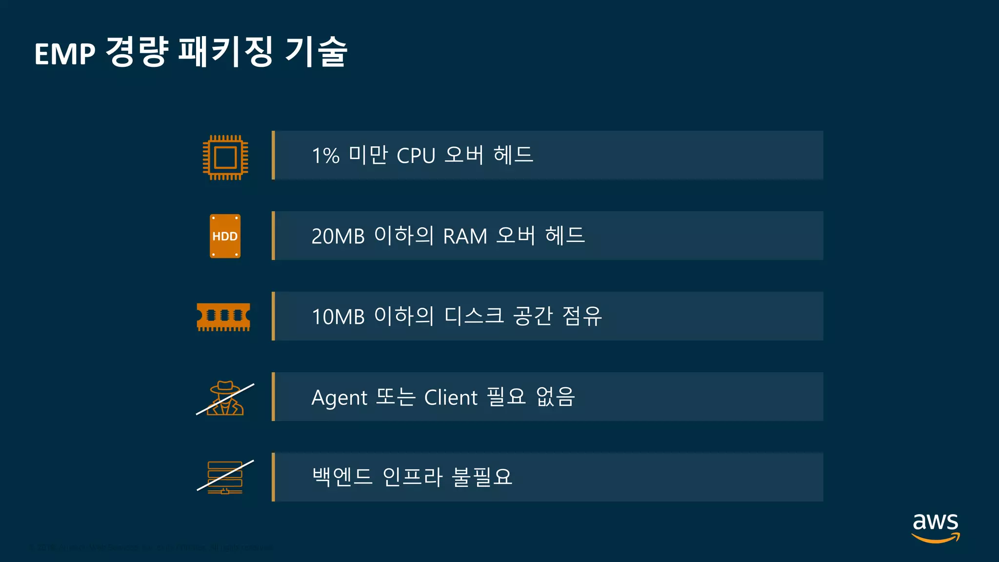 © 2020, Amazon Web Services, Inc. or its Affiliates.
© 2018, Amazon Web Services, Inc. or its Affiliates. All rights reserved.
EMP 경량 패키징 기술
20MB 이하의 RAM 오버 헤드
1% 미만 CPU 오버 헤드
10MB 이하의 디스크 공간 점유
Agent 또는 Client 필요 없음
백엔드 인프라 불필요
 