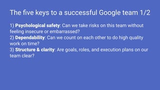 The ﬁve keys to a successful Google team 1/2
1) Psychological safety: Can we take risks on this team without
feeling insecure or embarrassed?
2) Dependability: Can we count on each other to do high quality
work on time?
3) Structure & clarity: Are goals, roles, and execution plans on our
team clear?
 