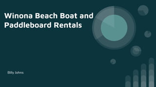 Winona Beach Boat and
Paddleboard Rentals
Billy Johns
 