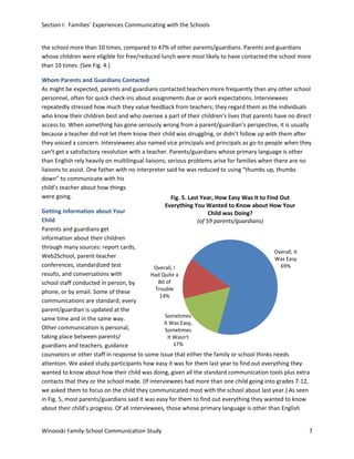 Section I: Families’ Experiences Communicating with the Schools
the school more than 10 times, compared to 47% of other parents/guardians. Parents and guardians
whose children were eligible for free/reduced lunch were most likely to have contacted the school more
than 10 times. (See Fig. 4.)
Whom Parents and Guardians Contacted
As might be expected, parents and guardians contacted teachers more frequently than any other school
personnel, often for quick check-ins about assignments due or work expectations. Interviewees
repeatedly stressed how much they value feedback from teachers; they regard them as the individuals
who know their children best and who oversee a part of their children’s lives that parents have no direct
access to. When something has gone seriously wrong from a parent/guardian’s perspective, it is usually
because a teacher did not let them know their child was struggling, or didn’t follow up with them after
they voiced a concern. Interviewees also named vice principals and principals as go-to people when they
can’t get a satisfactory resolution with a teacher. Parents/guardians whose primary language is other
than English rely heavily on multilingual liaisons; serious problems arise for families when there are no
liaisons to assist. One father with no interpreter said he was reduced to using “thumbs up, thumbs
down” to communicate with his
child’s teacher about how things
were going.
Fig. 5. Last Year, How Easy Was It to Find Out
Everything You Wanted to Know about How Your
Getting Information about Your
Child was Doing?
Child
(of 59 parents/guardians)
Parents and guardians get
information about their children
through many sources: report cards,
Overall, It
Web2School, parent-teacher
Was Easy
conferences, standardized test
69%
Overall, I
results, and conversations with
Had Quite a
Bit of
school staff conducted in person, by
Trouble
phone, or by email. Some of these
14%
communications are standard; every
parent/guardian is updated at the
Sometimes
same time and in the same way.
It Was Easy,
Other communication is personal,
Sometimes
taking place between parents/
It Wasn't
17%
guardians and teachers, guidance
counselors or other staff in response to some issue that either the family or school thinks needs
attention. We asked study participants how easy it was for them last year to find out everything they
wanted to know about how their child was doing, given all the standard communication tools plus extra
contacts that they or the school made. (If interviewees had more than one child going into grades 7-12,
we asked them to focus on the child they communicated most with the school about last year.) As seen
in Fig. 5, most parents/guardians said it was easy for them to find out everything they wanted to know
about their child’s progress. Of all interviewees, those whose primary language is other than English
Winooski Family-School Communication Study

7

 