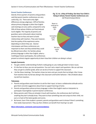 Section II: Forms of Communication and Their Effectiveness—Parent-Teacher Conferences
Parent-Teacher Conferences
Fig. 15. As a Way of Finding Out How Your Child is
Overall, three-quarters of parents and guardians
Doing in School, Parent-Teacher Conferences are:
said that parent-teacher conferences are very
(of 59 parents/guardians)
useful (Fig. 15). There were only slight
differences among subgroups—87% of families
Never or
whose primary language is other than English
rarely go to
said meetings are very useful, compared to only
these
5%
59% of those whose children are free/reduced
lunch-eligible. The majority of parents and
guardians were enthusiastic about meeting
Very useful
Somewhat
teachers face-to-face and want to build
75%
useful
relationships with teachers. They said, however,
15%
that the quality of the experience varies
depending on whom they see. Several
interviewees said these conferences are
Not very
important to them and they wished they could
useful
be offered more often. For families whose
5%
primary language is other than English, when a
multilingual liaison participates, the conferences
present an almost singular opportunity to learn how their children are doing in school.
Sample Comments
• You get a better understanding of what's really going on; you really get down to basic issues.
• It's the face-to-face; you can ask questions. You can't ask a report card questions. We can ask how
they can get to a better grade, what can we do at home to support the classroom.
• I do like these meetings. The teachers show me tests and quiz results that my kid got. Also I knew
from teachers how my kid was doing in the classroom and his/her behavior. I like all details about
my kid from teachers.
Takeaways
 Parents and guardians want teachers to ask for their input, to have a collaborative attitude and to
give them concrete suggestions about how to support learning at home.
 Parents and guardians whose primary language is other than English need an interpreter to
participate meaningfully in parent-teacher conferences.
 Many parents said if they are already in touch with teachers, the conferences don't tell them
anything they don't already know. They want to hear something new and unique to their child, not
just a re-hash of the latest grades and scores.
 Be honest. Even if the student is present, parents and guardians want to know if there's something
that needs improvement. They say their children can benefit from hearing it as well.
More information, comments and recommendations

Winooski Family-School Communication Study

18

 