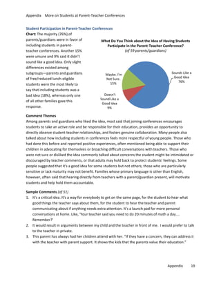 Appendix More on Students at Parent-Teacher Conferences
Student Participation in Parent-Teacher Conferences
Chart: The majority (76%) of
parents/guardians were in favor of
What Do You Think about the Idea of Having Students
including students in parentParticipate in the Parent-Teacher Conference?
(of 59 parents/guardians)
teacher conferences. Another 15%
were unsure and 9% said it didn’t
sound like a good idea. Only slight
differences existed among
Sounds Like a
subgroups—parents and guardians
Maybe. I'm
Good Idea
of free/reduced lunch-eligible
Not Sure.
76%
15%
students were the most likely to
say that including students was a
Doesn't
bad idea (18%), whereas only one
Sound Like a
of all other families gave this
Good Idea
response.
9%
Comment Themes
Among parents and guardians who liked the idea, most said that joining conferences encourages
students to take an active role and be responsible for their education, provides an opportunity to
directly observe student-teacher relationships, and fosters genuine collaboration. Many people also
talked about how including students in conferences feels more respectful of young people. Those who
had done this before and reported positive experiences, often mentioned being able to support their
children in advocating for themselves or broaching difficult conversations with teachers. Those who
were not sure or disliked the idea commonly talked about concerns the student might be intimidated or
discouraged by teacher comments, or that adults may hold back to protect students' feelings. Some
people suggested that it's a good idea for some students but not others; those who are particularly
sensitive or lack maturity may not benefit. Families whose primary language is other than English,
however, often said that hearing directly from teachers with a parent/guardian present, will motivate
students and help hold them accountable.
Sample Comments (of 51)
1. It’s a critical idea. It's a way for everybody to get on the same page, for the student to hear what
good things the teacher says about them, for the student to hear the teacher and parent
communicating about if anything needs extra attention. It’s a launch pad for more personal
conversations at home. Like, 'Your teacher said you need to do 20 minutes of math a day....
Remember?'
2. It would result in arguments between my child and the teacher in front of me. I would prefer to talk
to the teacher in private.
3. This parent has always had her children attend with her. “If they have a concern, they can address it
with the teacher with parent support. It shows the kids that the parents value their education.”

Appendix

19

 