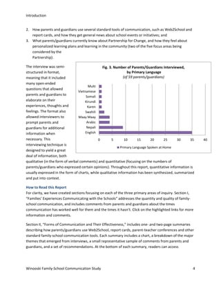 Introduction
2. How parents and guardians use several standard tools of communication, such as Web2School and
report cards, and how they get general news about school events or initiatives; and
3. What parents/guardians currently know about Partnership for Change, and how they feel about
personalized learning plans and learning in the community (two of the five focus areas being
considered by the
Partnership).
The interview was semiFig. 3. Number of Parents/Guardians Interviewed,
by Primary Language
structured in format,
(of 59 parents/guardians)
meaning that it included
many open-ended
Multi
questions that allowed
Vietnamese
parents and guardians to
Somali
elaborate on their
Kirundi
experiences, thoughts and
Karen
feelings. The format also
Swahili
allowed interviewers to
Maay Maay
Arabic
prompt parents and
Nepali
guardians for additional
English
information when
necessary. This
0
5
10
15
20
25
30
35
interviewing technique is
Primary Language Spoken at Home
designed to yield a great
deal of information, both
qualitative (in the form of verbal comments) and quantitative (focusing on the numbers of
parents/guardians who expressed certain opinions). Throughout this report, quantitative information is
usually expressed in the form of charts, while qualitative information has been synthesized, summarized
and put into context.
How to Read this Report
For clarity, we have created sections focusing on each of the three primary areas of inquiry. Section I,
“Families’ Experiences Communicating with the Schools” addresses the quantity and quality of familyschool communication, and includes comments from parents and guardians about the times
communication has worked well for them and the times it hasn’t. Click on the highlighted links for more
information and comments.
Section II, “Forms of Communication and Their Effectiveness,” includes one- and two-page summaries
describing how parents/guardians use Web2School, report cards, parent-teacher conferences and other
standard family-school communication tools. Each summary includes a chart, a breakdown of the major
themes that emerged from interviews, a small representative sample of comments from parents and
guardians, and a set of recommendations. At the bottom of each summary, readers can access

Winooski Family-School Communication Study

4

40

 