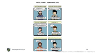 19#WinOps @DevOpsGuys#WinOps @DevOpsGuys
http://www.commitstrip.com/en/2016/11/07/which-full-stack-developer-are
 