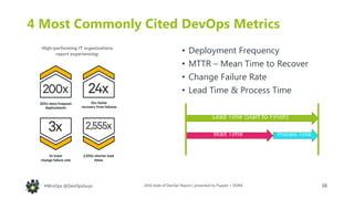 38#WinOps @DevOpsGuys
4 Most Commonly Cited DevOps Metrics
• Deployment Frequency
• MTTR – Mean Time to Recover
• Change Failure Rate
• Lead Time & Process Time
2016 State of DevOps Report | presented by Puppet + DORA
Wait Time Process Time
Lead Time (Start to Finish)
 