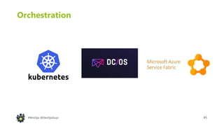 45#WinOps @DevOpsGuys
Orchestration
 