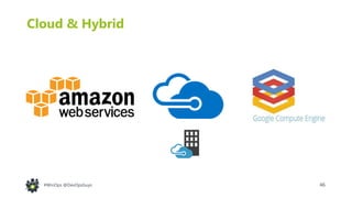 46#WinOps @DevOpsGuys
Cloud & Hybrid
 