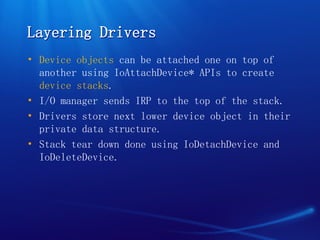 Windows内核技术介绍 | PDF