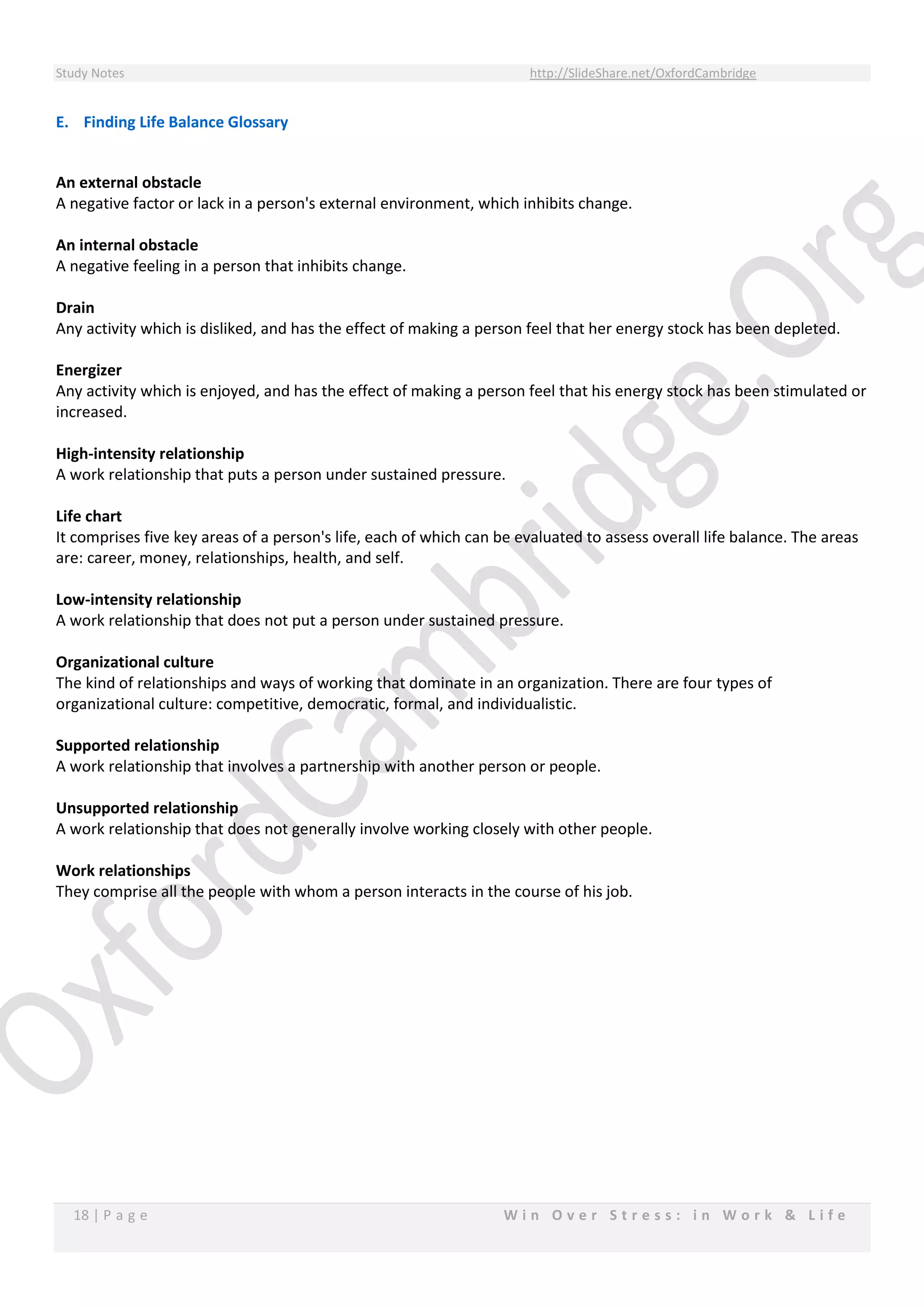 Study Notes http://SlideShare.net/OxfordCambridge
18 | P a g e W i n O v e r S t r e s s : i n W o r k & L i f e
E. Finding Life Balance Glossary
An external obstacle
A negative factor or lack in a person's external environment, which inhibits change.
An internal obstacle
A negative feeling in a person that inhibits change.
Drain
Any activity which is disliked, and has the effect of making a person feel that her energy stock has been depleted.
Energizer
Any activity which is enjoyed, and has the effect of making a person feel that his energy stock has been stimulated or
increased.
High-intensity relationship
A work relationship that puts a person under sustained pressure.
Life chart
It comprises five key areas of a person's life, each of which can be evaluated to assess overall life balance. The areas
are: career, money, relationships, health, and self.
Low-intensity relationship
A work relationship that does not put a person under sustained pressure.
Organizational culture
The kind of relationships and ways of working that dominate in an organization. There are four types of
organizational culture: competitive, democratic, formal, and individualistic.
Supported relationship
A work relationship that involves a partnership with another person or people.
Unsupported relationship
A work relationship that does not generally involve working closely with other people.
Work relationships
They comprise all the people with whom a person interacts in the course of his job.
 