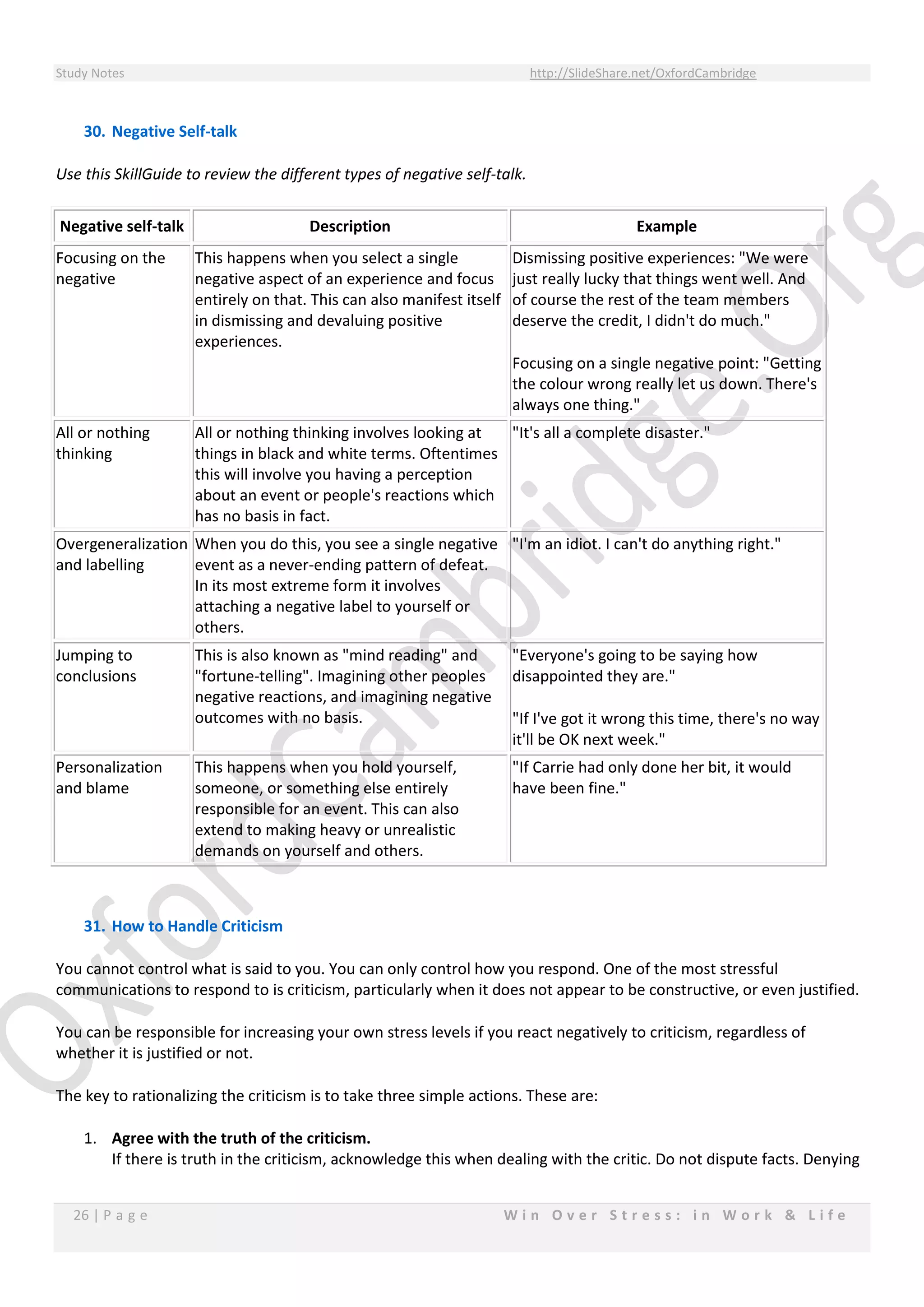 Study Notes http://SlideShare.net/OxfordCambridge
26 | P a g e W i n O v e r S t r e s s : i n W o r k & L i f e
30. Negative Self-talk
Use this SkillGuide to review the different types of negative self-talk.
Negative self-talk Description Example
Focusing on the
negative
This happens when you select a single
negative aspect of an experience and focus
entirely on that. This can also manifest itself
in dismissing and devaluing positive
experiences.
Dismissing positive experiences: "We were
just really lucky that things went well. And
of course the rest of the team members
deserve the credit, I didn't do much."
Focusing on a single negative point: "Getting
the colour wrong really let us down. There's
always one thing."
All or nothing
thinking
All or nothing thinking involves looking at
things in black and white terms. Oftentimes
this will involve you having a perception
about an event or people's reactions which
has no basis in fact.
"It's all a complete disaster."
Overgeneralization
and labelling
When you do this, you see a single negative
event as a never-ending pattern of defeat.
In its most extreme form it involves
attaching a negative label to yourself or
others.
"I'm an idiot. I can't do anything right."
Jumping to
conclusions
This is also known as "mind reading" and
"fortune-telling". Imagining other peoples
negative reactions, and imagining negative
outcomes with no basis.
"Everyone's going to be saying how
disappointed they are."
"If I've got it wrong this time, there's no way
it'll be OK next week."
Personalization
and blame
This happens when you hold yourself,
someone, or something else entirely
responsible for an event. This can also
extend to making heavy or unrealistic
demands on yourself and others.
"If Carrie had only done her bit, it would
have been fine."
31. How to Handle Criticism
You cannot control what is said to you. You can only control how you respond. One of the most stressful
communications to respond to is criticism, particularly when it does not appear to be constructive, or even justified.
You can be responsible for increasing your own stress levels if you react negatively to criticism, regardless of
whether it is justified or not.
The key to rationalizing the criticism is to take three simple actions. These are:
1. Agree with the truth of the criticism.
If there is truth in the criticism, acknowledge this when dealing with the critic. Do not dispute facts. Denying
 