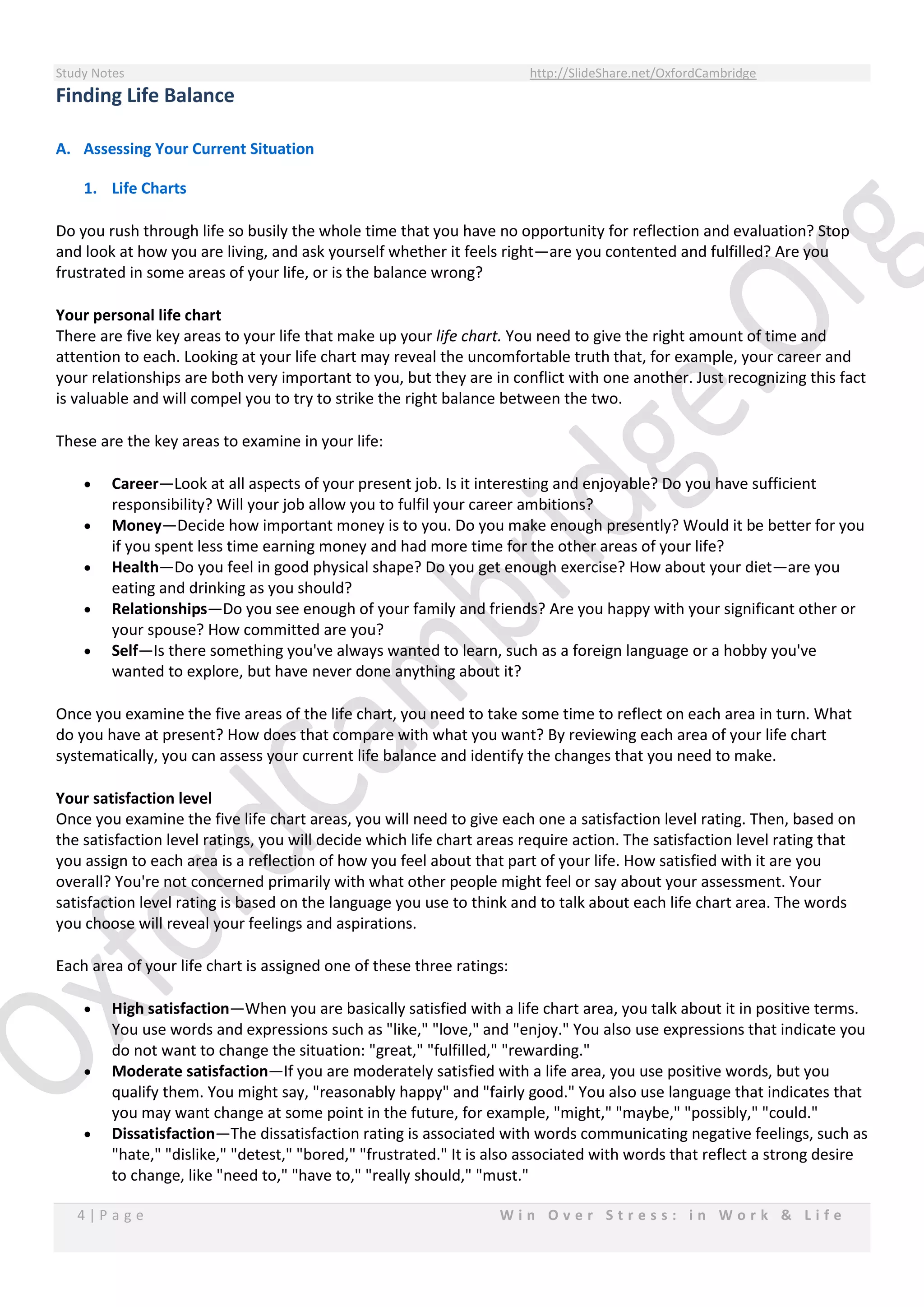 Study Notes http://SlideShare.net/OxfordCambridge
4 | P a g e W i n O v e r S t r e s s : i n W o r k & L i f e
Finding Life Balance
A. Assessing Your Current Situation
1. Life Charts
Do you rush through life so busily the whole time that you have no opportunity for reflection and evaluation? Stop
and look at how you are living, and ask yourself whether it feels right—are you contented and fulfilled? Are you
frustrated in some areas of your life, or is the balance wrong?
Your personal life chart
There are five key areas to your life that make up your life chart. You need to give the right amount of time and
attention to each. Looking at your life chart may reveal the uncomfortable truth that, for example, your career and
your relationships are both very important to you, but they are in conflict with one another. Just recognizing this fact
is valuable and will compel you to try to strike the right balance between the two.
These are the key areas to examine in your life:
 Career—Look at all aspects of your present job. Is it interesting and enjoyable? Do you have sufficient
responsibility? Will your job allow you to fulfil your career ambitions?
 Money—Decide how important money is to you. Do you make enough presently? Would it be better for you
if you spent less time earning money and had more time for the other areas of your life?
 Health—Do you feel in good physical shape? Do you get enough exercise? How about your diet—are you
eating and drinking as you should?
 Relationships—Do you see enough of your family and friends? Are you happy with your significant other or
your spouse? How committed are you?
 Self—Is there something you've always wanted to learn, such as a foreign language or a hobby you've
wanted to explore, but have never done anything about it?
Once you examine the five areas of the life chart, you need to take some time to reflect on each area in turn. What
do you have at present? How does that compare with what you want? By reviewing each area of your life chart
systematically, you can assess your current life balance and identify the changes that you need to make.
Your satisfaction level
Once you examine the five life chart areas, you will need to give each one a satisfaction level rating. Then, based on
the satisfaction level ratings, you will decide which life chart areas require action. The satisfaction level rating that
you assign to each area is a reflection of how you feel about that part of your life. How satisfied with it are you
overall? You're not concerned primarily with what other people might feel or say about your assessment. Your
satisfaction level rating is based on the language you use to think and to talk about each life chart area. The words
you choose will reveal your feelings and aspirations.
Each area of your life chart is assigned one of these three ratings:
 High satisfaction—When you are basically satisfied with a life chart area, you talk about it in positive terms.
You use words and expressions such as "like," "love," and "enjoy." You also use expressions that indicate you
do not want to change the situation: "great," "fulfilled," "rewarding."
 Moderate satisfaction—If you are moderately satisfied with a life area, you use positive words, but you
qualify them. You might say, "reasonably happy" and "fairly good." You also use language that indicates that
you may want change at some point in the future, for example, "might," "maybe," "possibly," "could."
 Dissatisfaction—The dissatisfaction rating is associated with words communicating negative feelings, such as
"hate," "dislike," "detest," "bored," "frustrated." It is also associated with words that reflect a strong desire
to change, like "need to," "have to," "really should," "must."
 