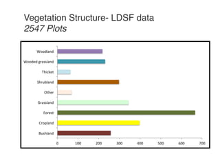 Leigh Winowiecki FTA Side event 