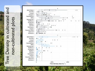 Leigh Winowiecki FTA Side event 