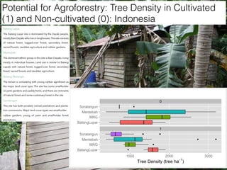 Leigh Winowiecki FTA Side event 