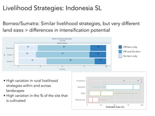 Leigh Winowiecki FTA Side event 