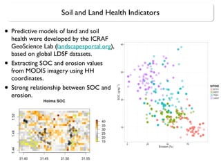 Toward Integrated Analysis of Socio- Ecological Data for Improved Targeting of Resilient Farming Systems - Leigh Winowiecki