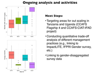 Toward Integrated Analysis of Socio- Ecological Data for Improved Targeting of Resilient Farming Systems - Leigh Winowiecki