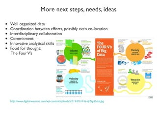 Toward Integrated Analysis of Socio- Ecological Data for Improved Targeting of Resilient Farming Systems - Leigh Winowiecki