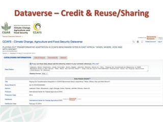 A Scientist's Perspective on Open Access and Data Management by Leigh Winowiecki