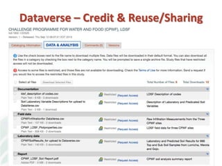 A Scientist's Perspective on Open Access and Data Management by Leigh Winowiecki