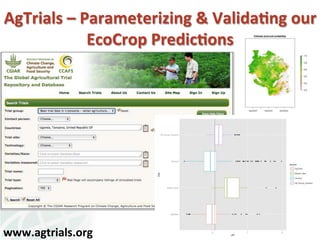 A Scientist's Perspective on Open Access and Data Management by Leigh Winowiecki