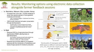 Applying the Research in Development Approach to Scale Restoration