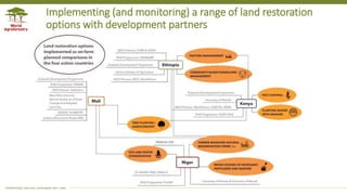 Applying the Research in Development Approach to Scale Restoration