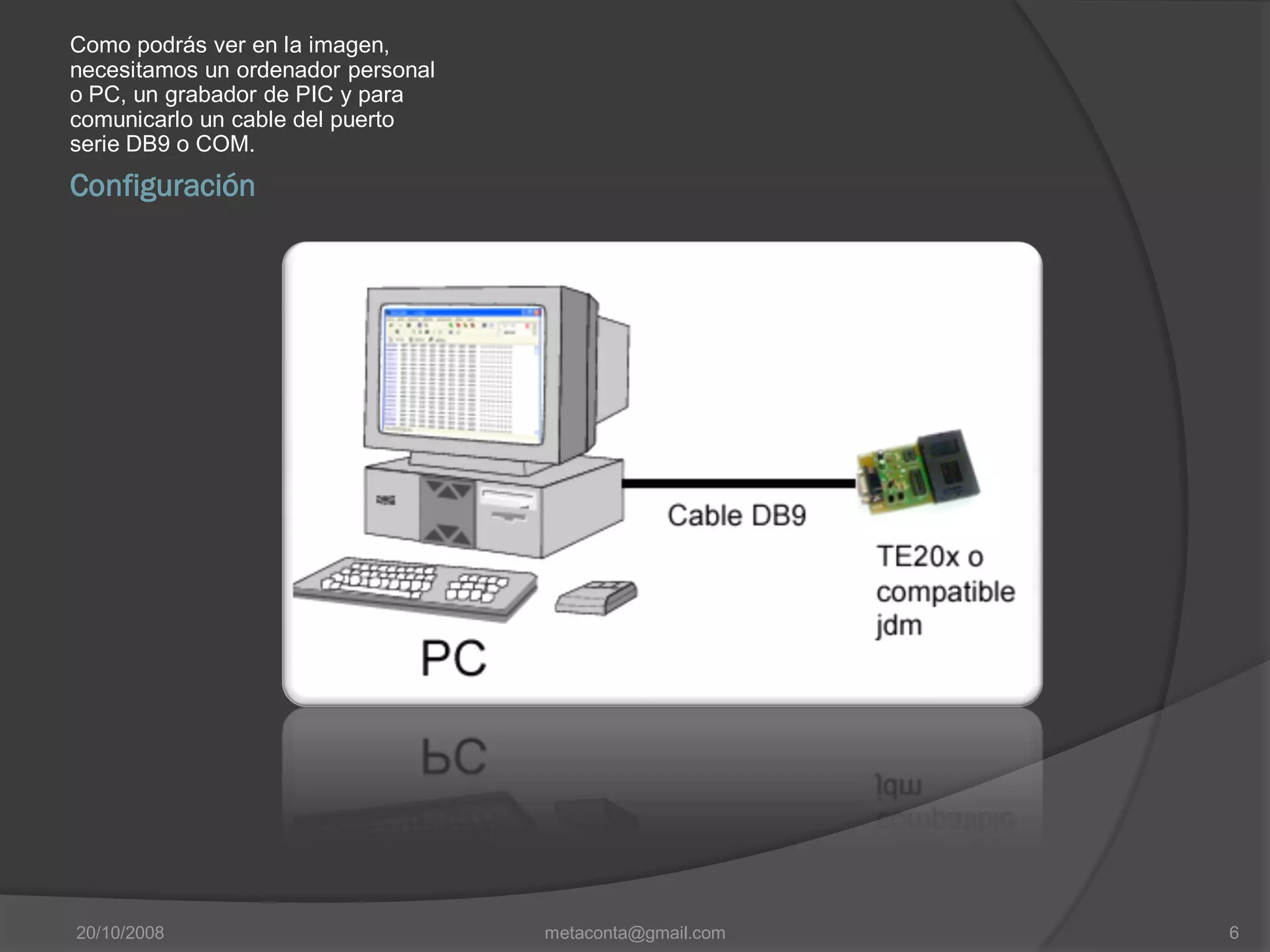 Manual básico WinPic800