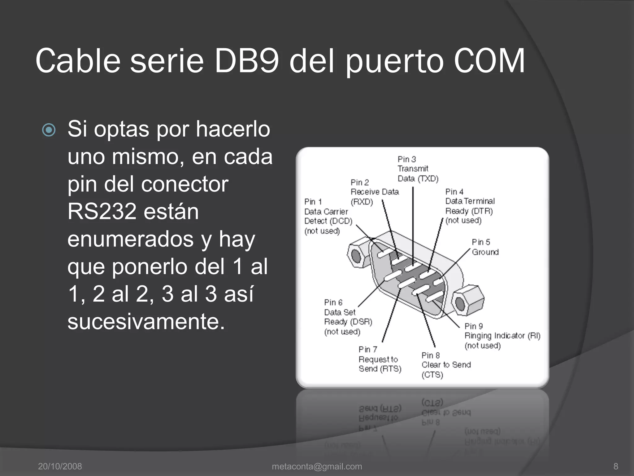 Manual básico WinPic800