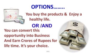 COMPARISION TESTABSORPTION  TESTCompletely ‘DRY’ with ANION S.N Where as Completely Wet with X- Brands.No absorption at all. VR1 