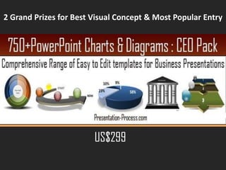 2 Grand Prizes for Best Visual Concept & Most Popular Entry




                        US$299
 