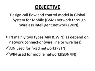 OBJECTIVE
Design call flow and control model in Global
System for Mobile (GSM) network through
Wireless intelligent network (WIN).
 IN mainly two types(AIN & WIN) as depend on
network connection(wire line or wire less)
AIN used for fixed network(PSTN)
WIN used for mobile network(ISDN/IN)
 