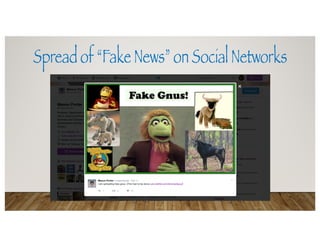 Spread of “Fake News” on Social Networks
 