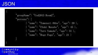 36
JSON
{
"groupName": "Cod2013 Room2",
"persons": [
{ "name": "Tomonori Ohba", "age": 39 },
{ "name": "Chuki Manabe", "age": 45 },
{ "name": "Taro Yamada", "age": 31 },
{ "name": "Hoge Fuga", "age": 21 }
]
}
 