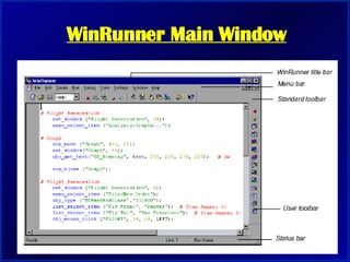 WinRunner Training | PPT