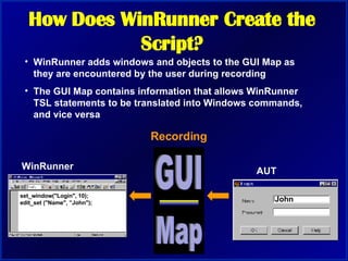 WinRunner Training | PPT