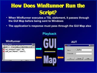WinRunner Training | PPT