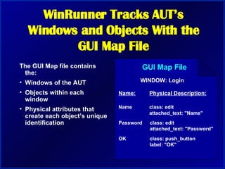 WinRunner Training | PPT