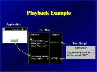 WinRunner Training | PPT